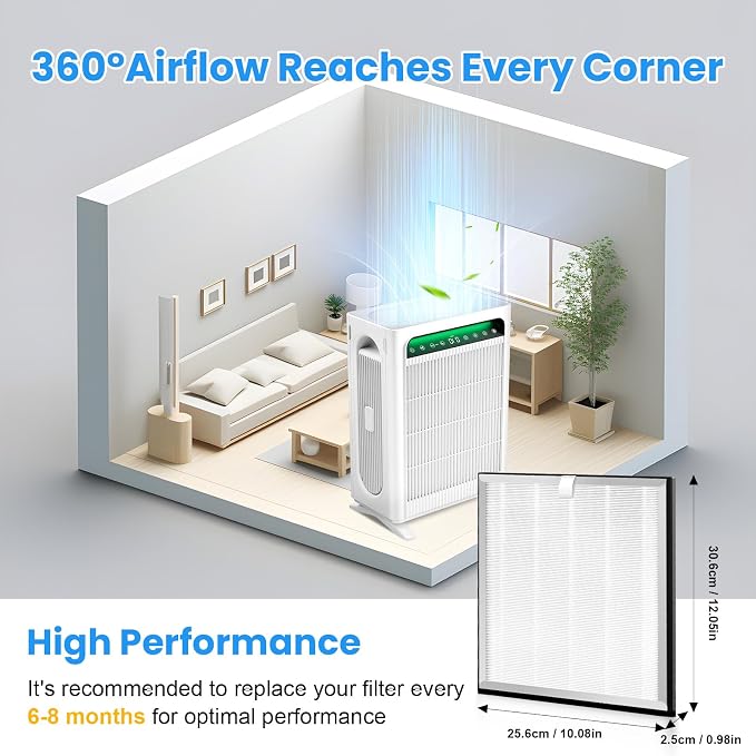 2 Pack APH4000 Replacement Filter Compatible - Image 2