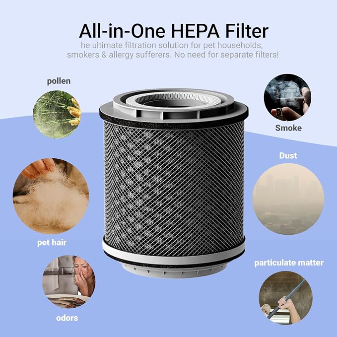 AUPU Genuine Replacement HEPA Filter - Image 4