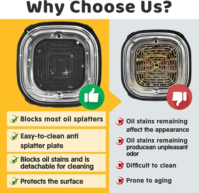2 PCS Updated Heat Resistant Splatter Screen Compatible - Image 4