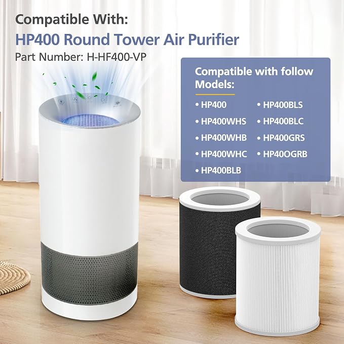 H-HF400-VP Replacement Filter Kit Compatible - Image 3