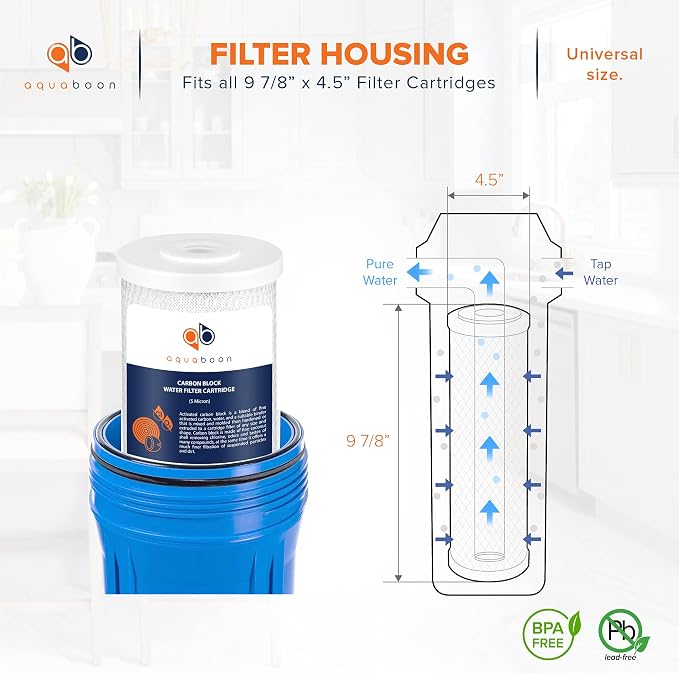 Aquaboon 5 Micron 10x4.5 Carbon Block Water Filters Whole House CTO Water - Image 2