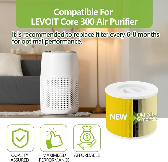 2 Pack Core 300 Pet Care Replacement Filter - Image 3
