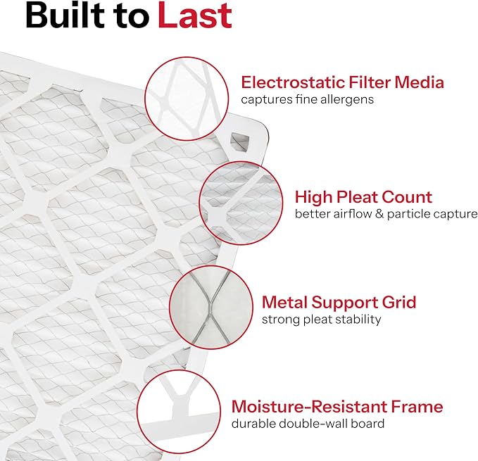 20x25x1 Air Filter by AIRx Filters MERV 11 Pleated Furnace Filter HVAC AC - Image 5