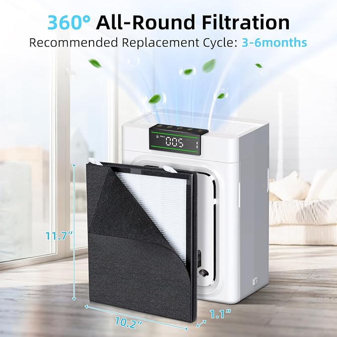 4 Pack PP02 Replacement Filter For Oneisall PP02 Pet Air Purifier | 3-Stage - Image 3