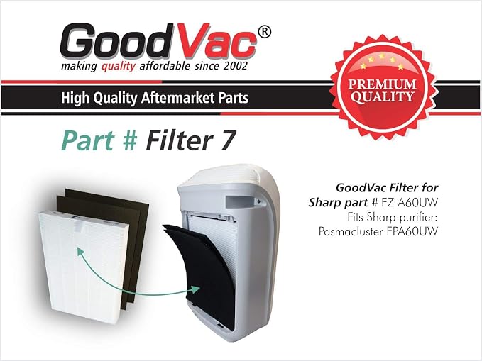 GoodVac Filter Sharp FP-A60UW FP-A80UW Air Purifier Replacement Filter and 2 - Image 2