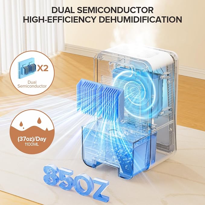 1000 sq.ft Dehumidifier for Home, Dehumidifiers for Basement, Bedroom - Image 2