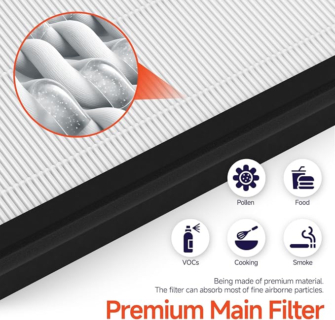 2 Packs HAP602 Replacement Filter Compatible - Image 4