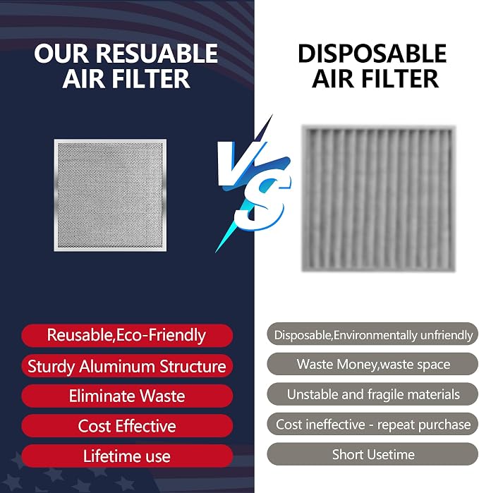 14x14x1 Electrostatic Air Filter, 8 Stage Washable Aluminum AC/HVAC Furnace - Image 4