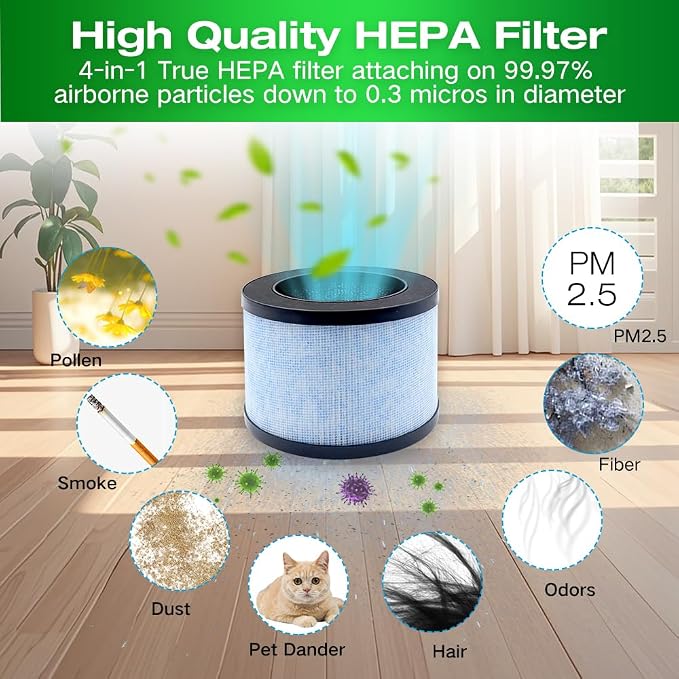 2-Pack Replacement Filter Compatible - Image 7