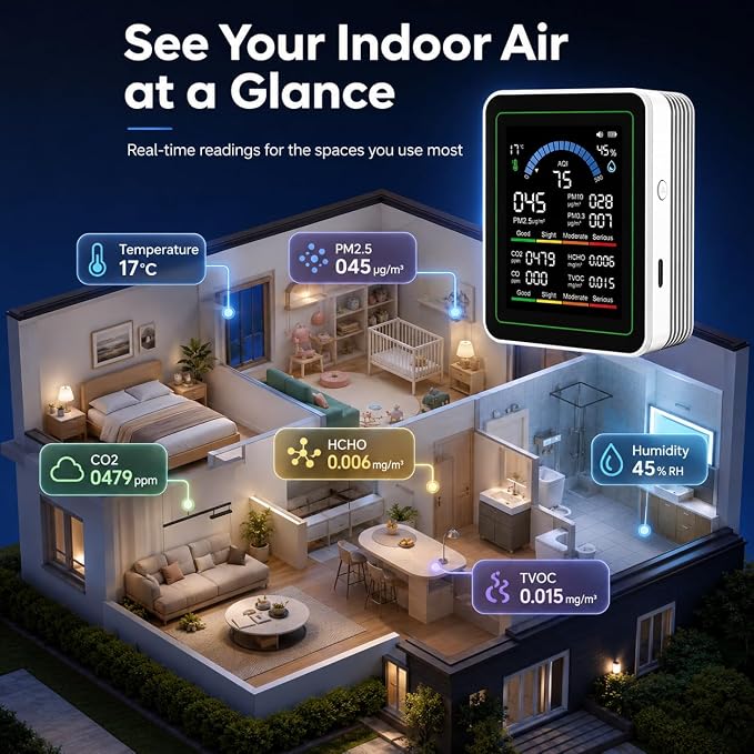 10-in-1 Air Quality Monitor, CO2 Monitor & Air Quality Test Kit - Image 5
