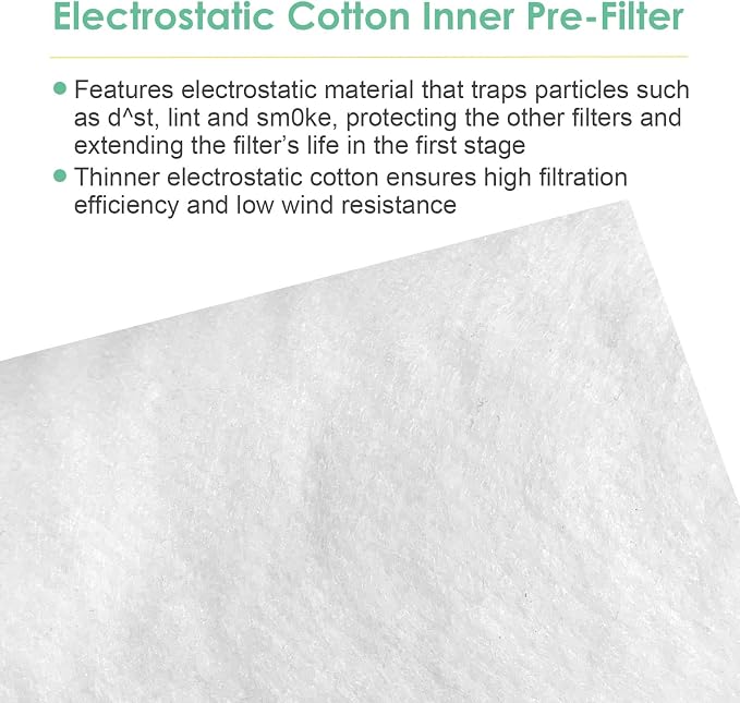Pre-Filter Compatible with LEVOIT Vital 200S Air Purifier Filter Replacement - Image 6