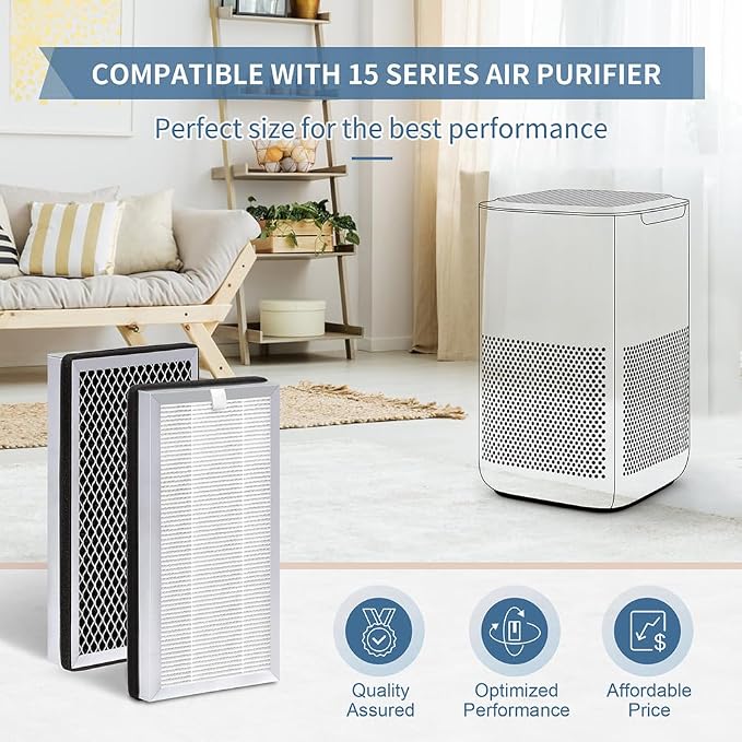 2 Pcs MA Series 15 Replacement Filter, 3-in-1 Composite Filter - Image 2