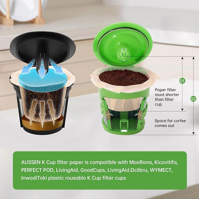 Aussen Disposable Coffee Paper Filters Replacement Kerig Filter Fit All Keurig - Image 4