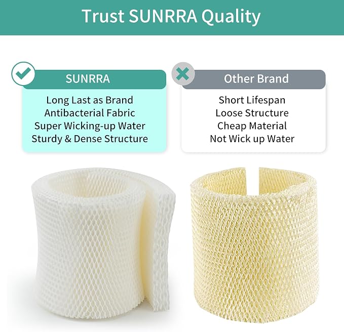 MAF2 Humidifier Filter Compatible - Image 5