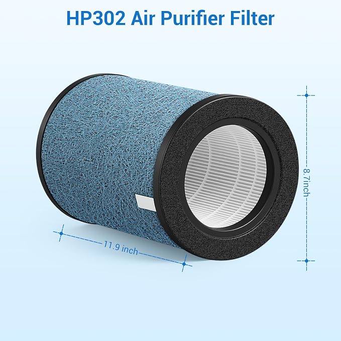 HP302 NeverChange Air Purifier Max Replacement Filter - Image 3