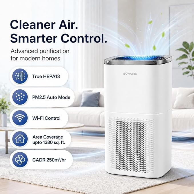 Bonaire Air Purifier for Home Allergies, Pets Hair In Bedroom upto 1380 ft² - Image 8