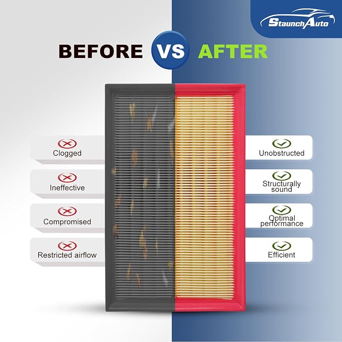 Engine & Cabin Air Filter Set for 2019-2021 Volkswagen Golf 1.4L, 2019-2021 - Image 7