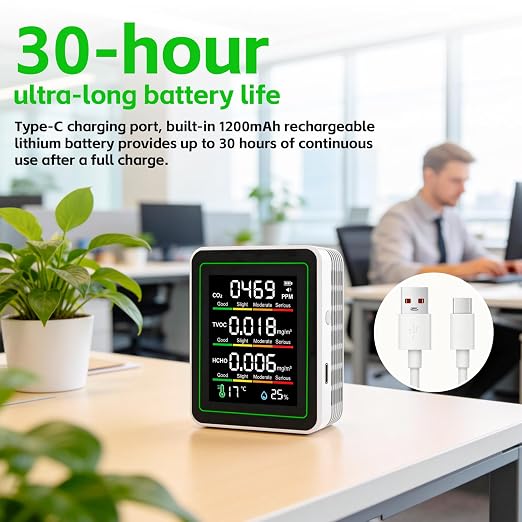 5-in-1 Indoor Air Quality Monitor, Portable CO2 Detector - Image 5