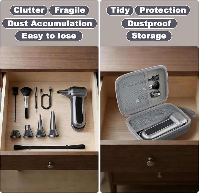 for WOLFBOX MF70/MF60/MF100/MF50 Electric Air Duster Hard Storage Case - Image 8