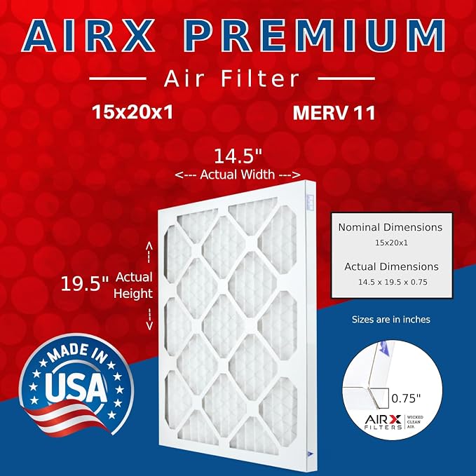 AIRX FILTERS WICKED CLEAN AIR. 15x20x1 Air Filter MERV 11 Electrostatic Pleated - Image 2