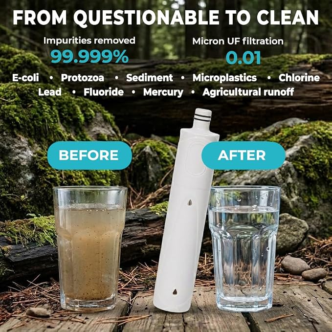 Tactiko Survival 20oz/600ml Purifying Water Bottle Filter Kit - Image 4
