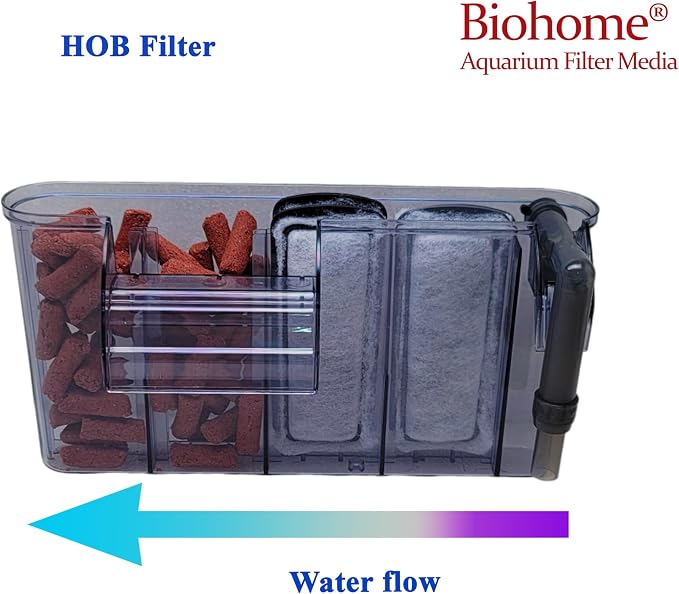 Biohome Ultimate Filter Media Premium Aquarium & Pond Filtration - Image 7