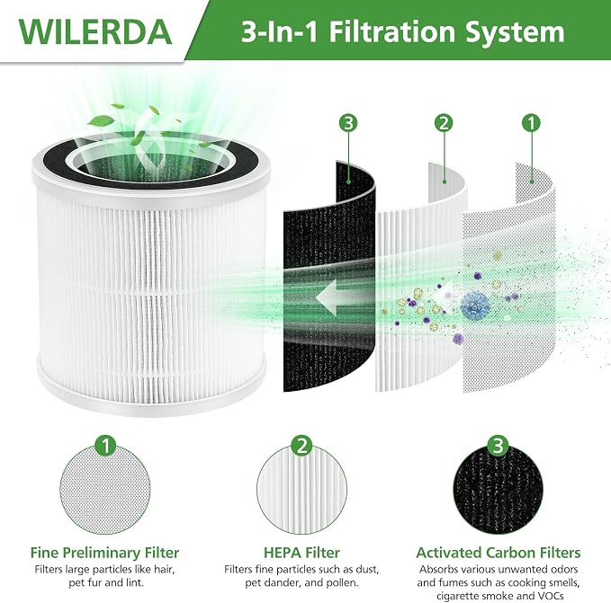2 Pack Replacement Filters ONLY Compatible - Image 2