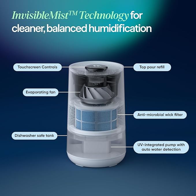 BLUEAIR Premium Smart Humidifier - Image 3