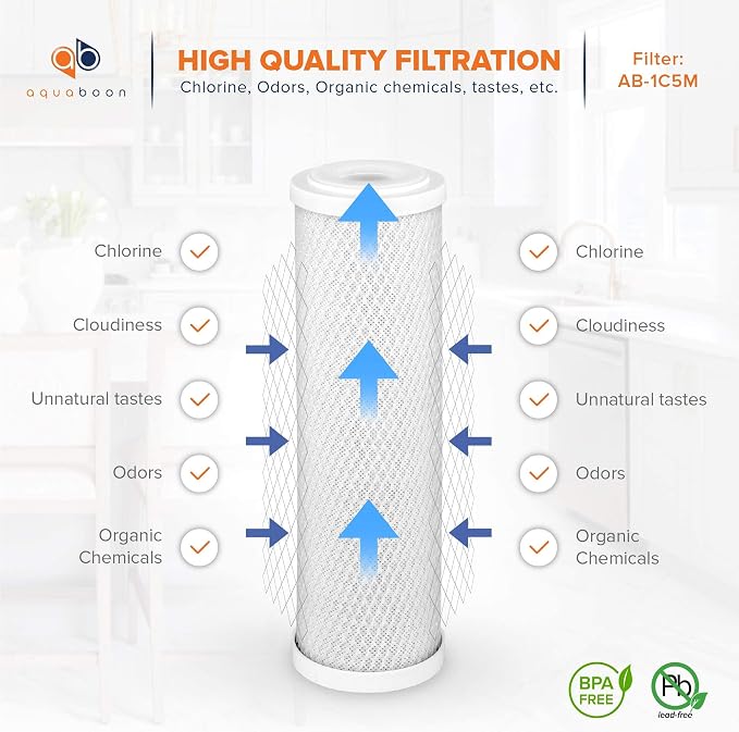 Aquaboon 5 Micron 10 x 2.5 Carbon Block Water Filter Cartridge CTO Whole House - Image 3