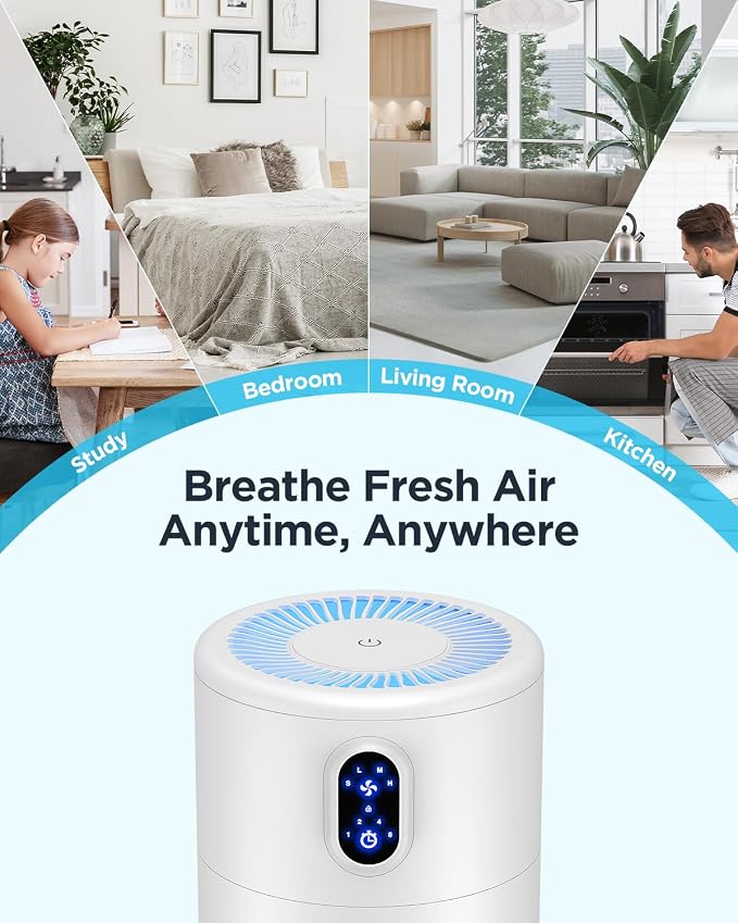 MOOKA Air Purifiers for Home Large Room up to 1076ft², H13 True HEPA Air Filter - Image 2