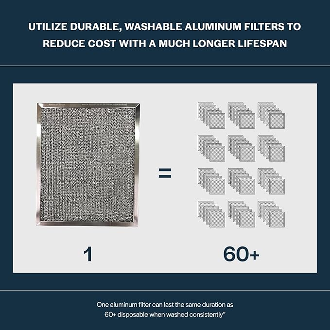 Filter Everything Electrostatic Furnace Filter – Washable Permanent HVAC Filter - Image 4