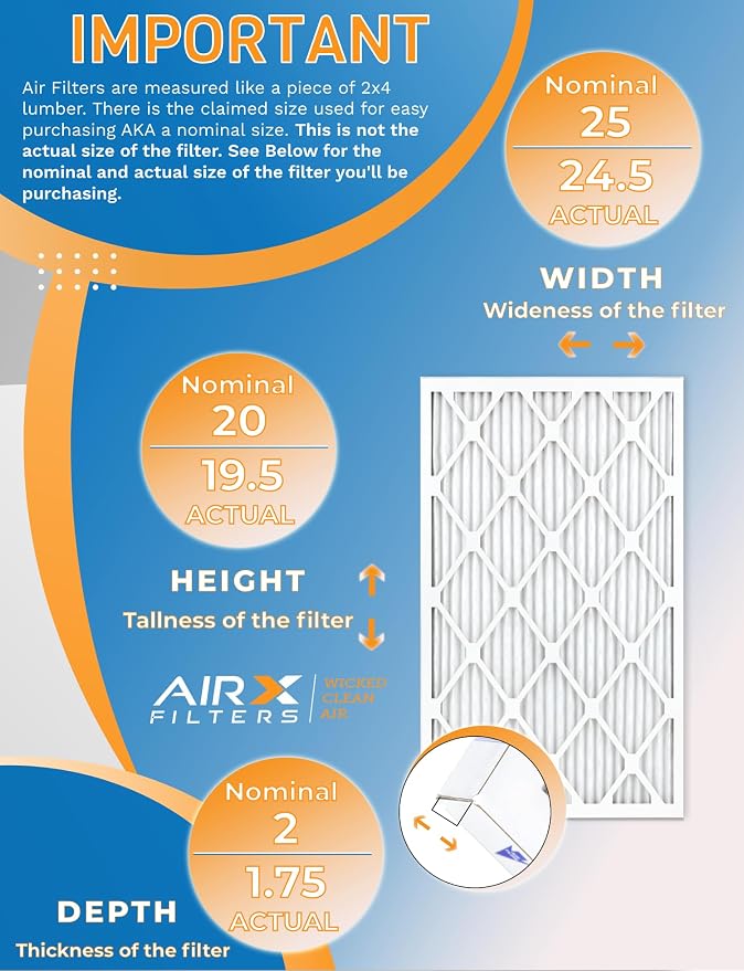 20x25x2 Air Filter MERV 11 Rating, 12 Pack of Furnace Filters Comparable to MPR - Image 2