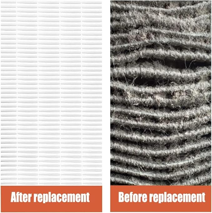 Replacement HEPA Activated Carbon Filter，Compatible - Image 5