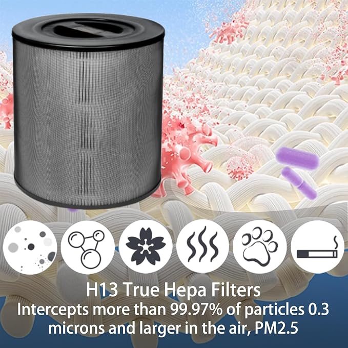 2 Pack KF170 Replacement Filter - Image 4