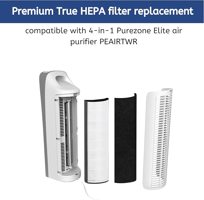 Nispira 2-in-1 True HEPA Replacement Filter PETWRFIL - Image 5