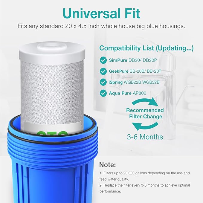 SimPure Whole House Water Filter Cartridges 5 Micron 20" x 4.5" CTO Activated - Image 4