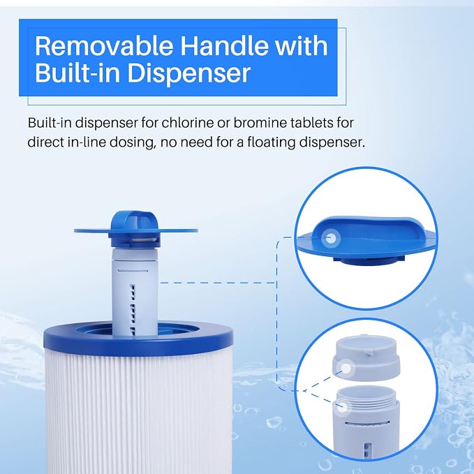 POOLPURE Removable Handle Spa Filter Replaces PJW60TL-OT-F2S, Jacuzzi Prem J300 - Image 2