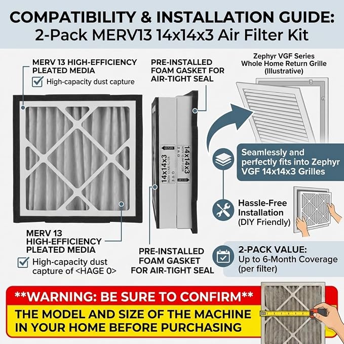 14x14x3 MERV13 Air Filter Pleated Whole House Replacements Compatible - Image 2