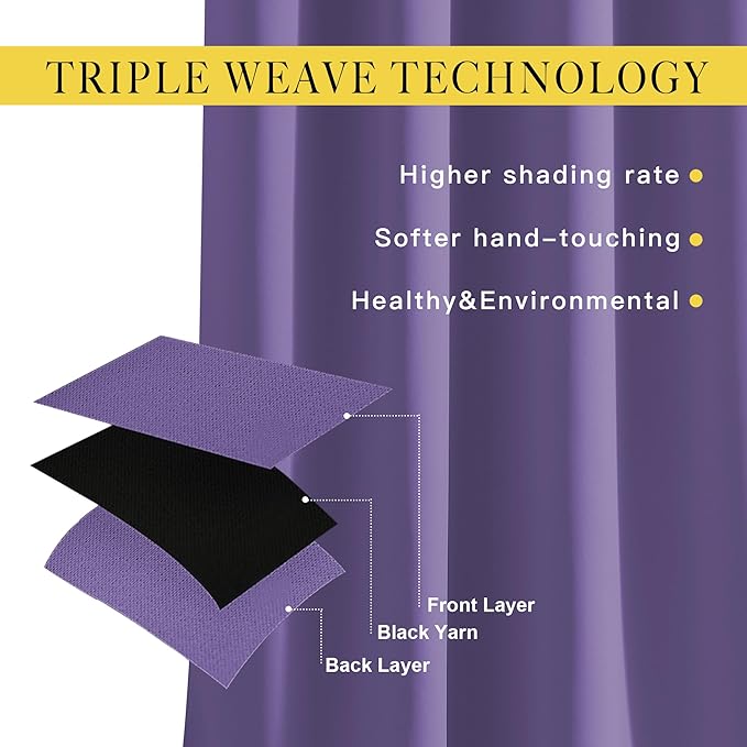 NICETOWN Blackout Lilac Purple Curtains 72 inches Long - Window Treatment Thermal Insulated Sound Reducing Solid Grommet Light Blocking for Bedroom/Living Room (Set of 2, W46 x L72)