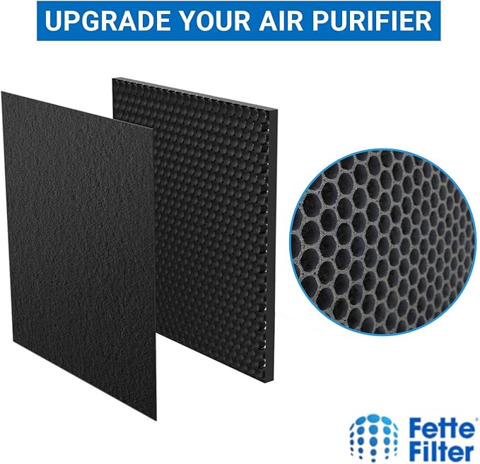 3-in-1 Replacement True HEPA Filters Compatible - Image 3