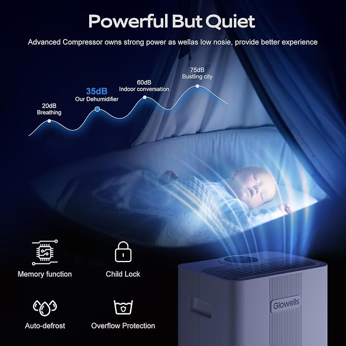 1500 Sq.Ft Dehumidifier for Basement - Image 7