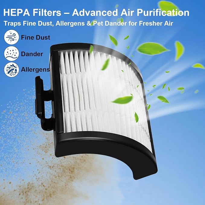IW3511 IW1120 Filters for Shark Detect Pro Vacuum IW4625 IW3120 IW3615 - Image 4