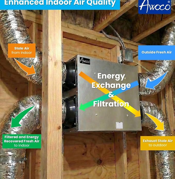 Awoco 6” Vent Energy Recovery Ventilator System Various Speeds 100 CFM - Image 4