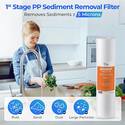 iSpring F7D 1-Year Reverse Osmosis Water Filter Replacement Cartridge Pack - Image 3