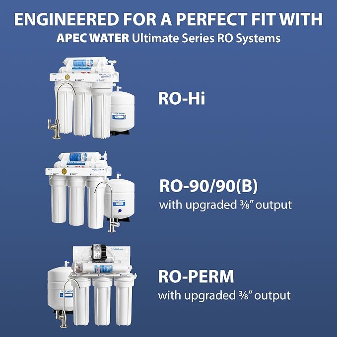 APEC ULTIMATE Series US Made 90 GPD Complete Replacement Filter - Image 8