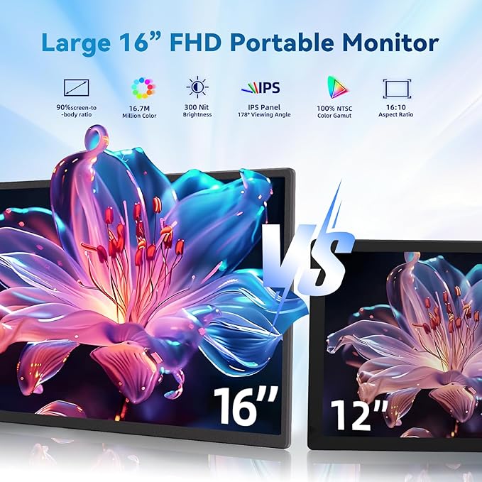 Portable Monitor 16" 1200P FHD Laptop Screen Extender, Horizontal Vertical - Image 2