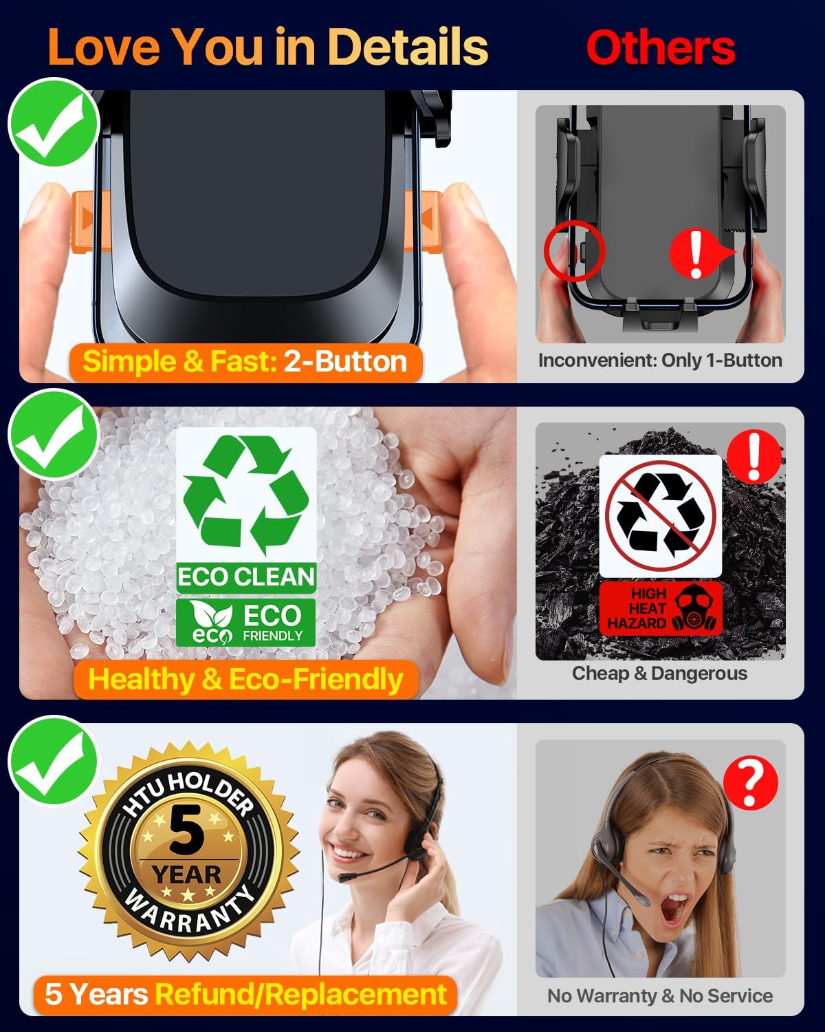 HTU 2025 Best Car Phone Holder 【Ultimate 5-in-1 & Upgraded 100+LBS Strongest Suction】【True Military-Grade & Safety Cert】 360° Windshield Dashboard Vent Mount for iPhone Android & Truck, Deep Black