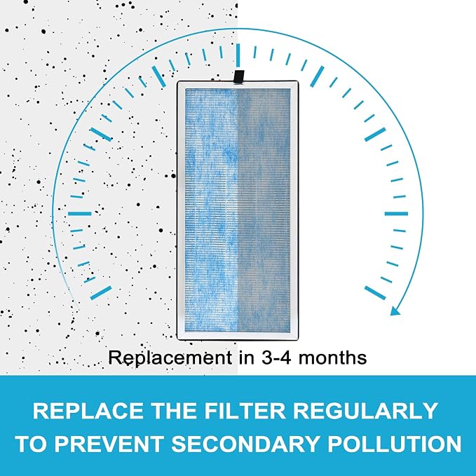 Upgraded 40 Replacement Filter | Compatible - Image 7
