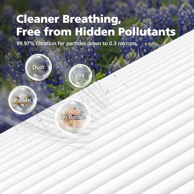 Air Mini Replacement Filter Compatible - Image 4