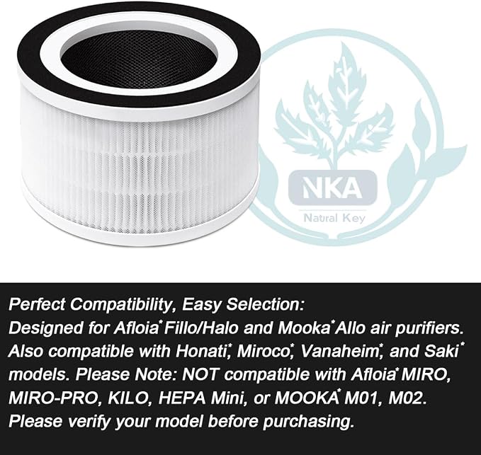 1-Pack Replacement Filter for Afloia air purifier filter replacement Fillo Halo - Image 3